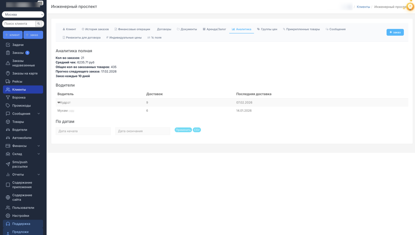 Аналитика клиента