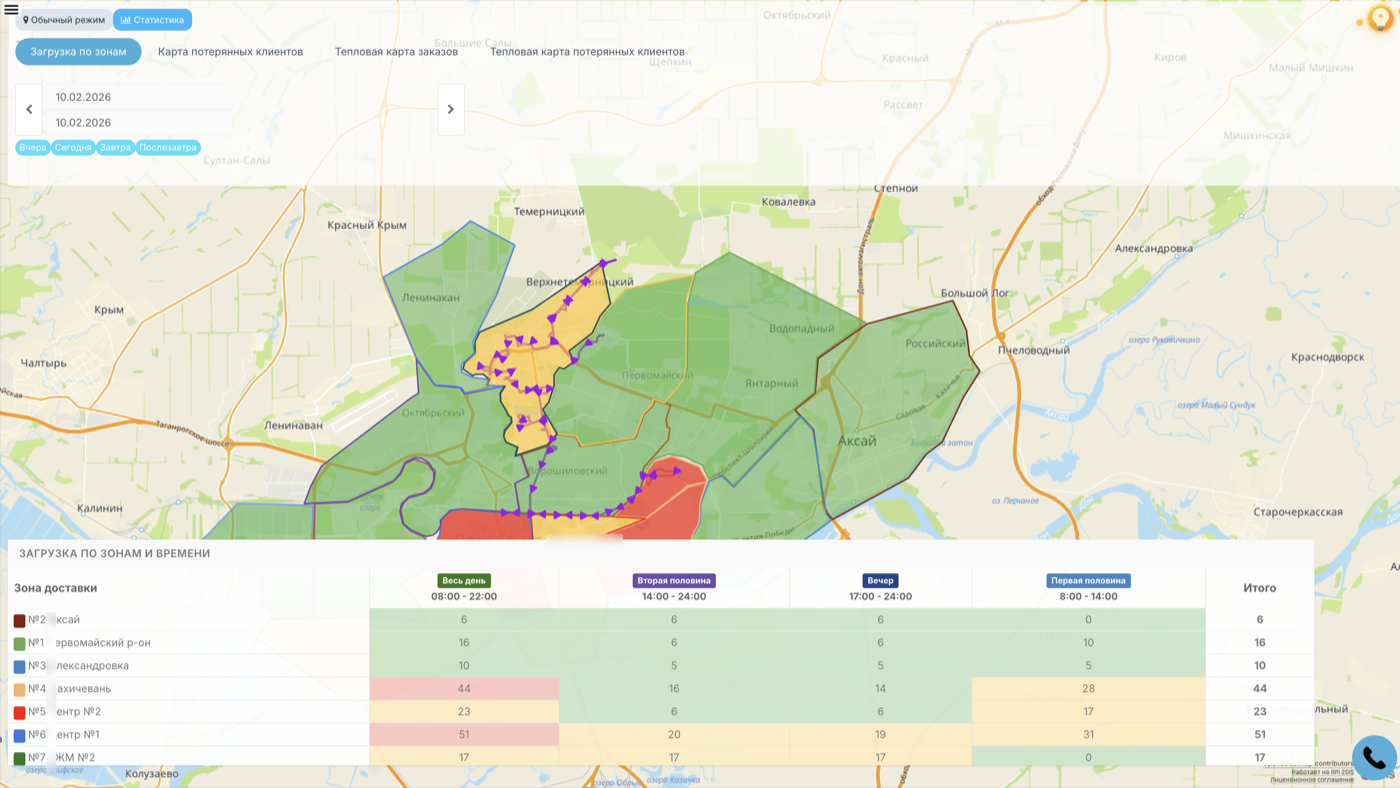 Статистика дня